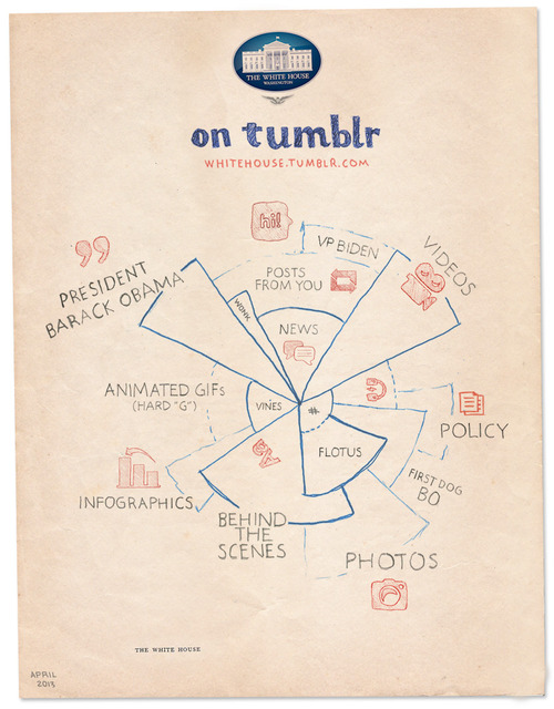 tumblr_inline_mlvflrwBYf1qz4rgp